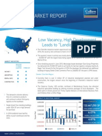 Q2 2014 Industrial Market Report