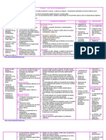 Proyecto-Día de La Independencia