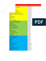 Clasificacion de Riesgos en Urgencias