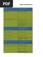 Tabla de Metodos Geofisicos