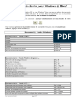 Les Raccourcis Clavier