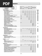 Manual de Mantenimiento Manipulador Telescópico Manitou 1030S