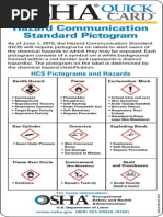 Osha 3491 Quick Card Pictogram L