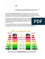 Osi Layers