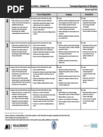 Writing Rubric