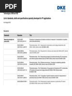 List of Standards Drafts and Specifications Specially Developed For PV Applications