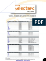 Selectarc Elektrody