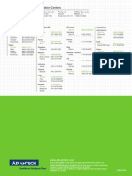 Datasheet Serie ADAMs