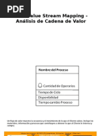 VSM Value Stream Mapping - Análisis de Cadena