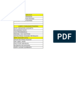 Jadwal Praktikum