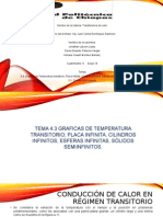 Graficas de Temperatura Trannsitorias