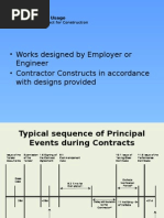 Claim in Red Book - FIdic Presentation - Ver03