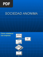 Sociedad Anonima