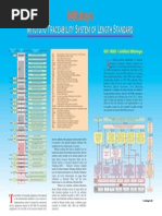 Traceability Chart