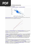 Coefficient of Determination