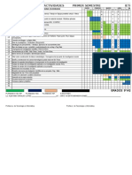 Cronograma TecnoInformatica 2015