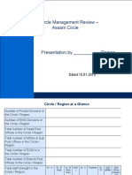 Circle Performance Review Template For Presentation