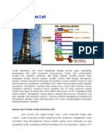 Crude Distillation Unit