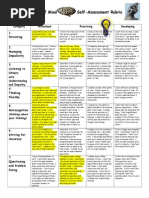 Habits of Mind Self Assessment