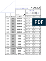 Kobex Product List