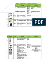 Matriz EPP