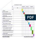 Cronograma de Actividades