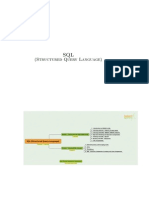 SQL Material PDF