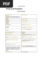 Pride and Prejudice Vocabulary