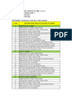 Schedule For Borouge MCC