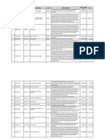 413 ASRI EHS Hospitals List Till Now