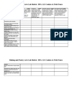 Competency Rubric 113