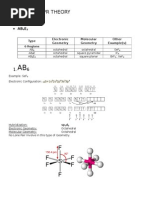 Types of VSEPR Theory