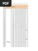 Feedback Analysis: Questions 1 2 3 4 Sr. No. Year/ Section No. of Students