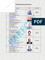 Rajya Sabha: PARFORE Members Updated List