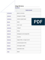 List of Measuring Devices