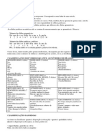 Teoria e Exercícios de Metrificação