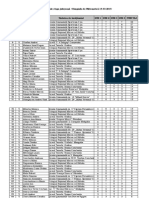 14.15.anexa 2a-OJM-gimnaziu Si Liceu Final Dupa Contestatii