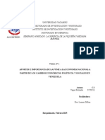 Aportes e Importancia de La Pyme A La Economía Nacional A Partir de Los Cambios Económicos, Políticos, y Sociales en Venezuela