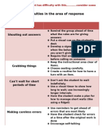 striped strategies booklet for wyllys