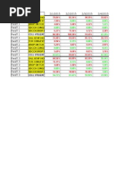 Rwafi Stats