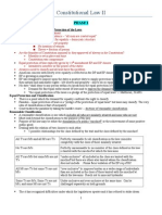 Con Law II - Long Outline