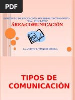 222-Tipos de La Comunicación