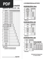 MANUAL CABEZAL ICT L70-PEN4.P5 (Pulse+ICT+RS232 B2)