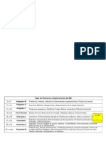 Tabla de Referencia e Implicaciones Del IMC - Herbalife