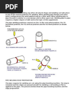 Pipe Welding