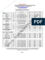 KPT Electrical Portable Power Tools Price List May 2012 PDF