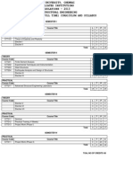 Me Syllabus 2013 Regulation