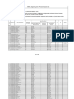 Ts-Ap Enngs-Tsnpdcl