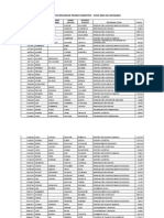 Base de Datos Preliminar Pruebas Saber Pro Junio 2015