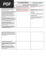 CTA Jurisdiction Summary